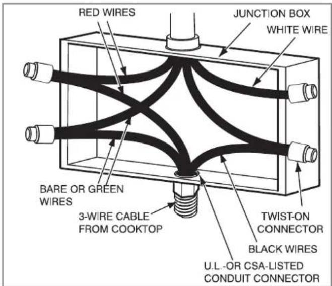 Hestan KEC36BK - 4-Wire branch circuit - 1