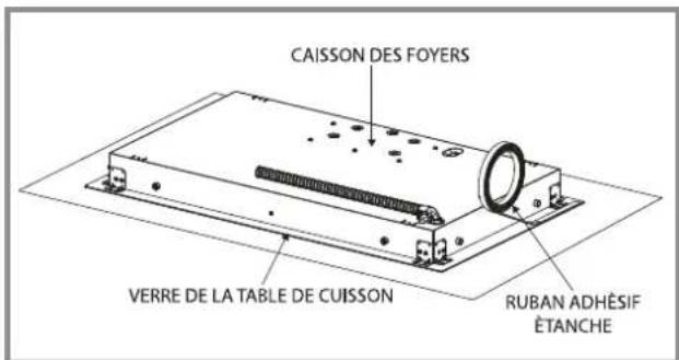 Hestan KEC36BK - PRÉCAUTION - 4
