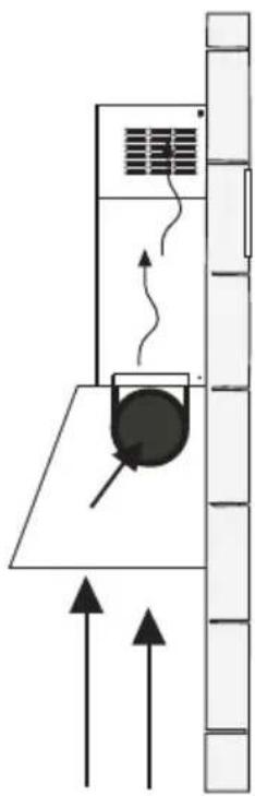 BERTAZZONI KMC48NE - Choisissez la méthode de canalisation installation avec cheminée - 2