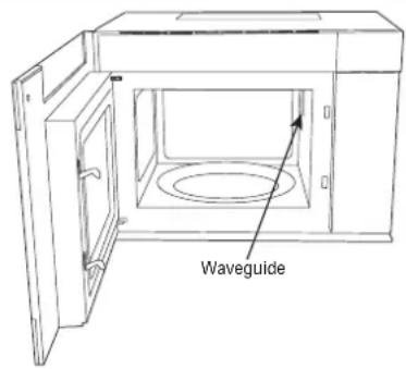 Waveguide