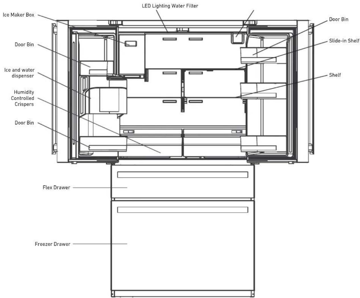 BERTAZZONI REF36FDFFZXNT - Key components - 1