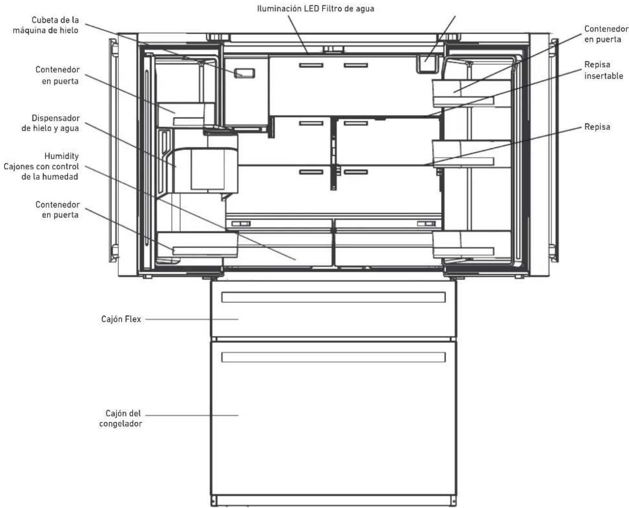 BERTAZZONI REF36FDFFZXNT - Componentes principales - 1