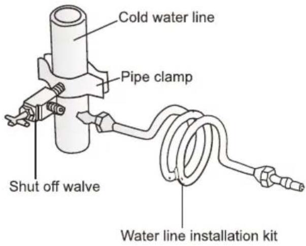 BERTAZZONI REF36FDFIXNV - Connecting To The Water Supply Line - 1