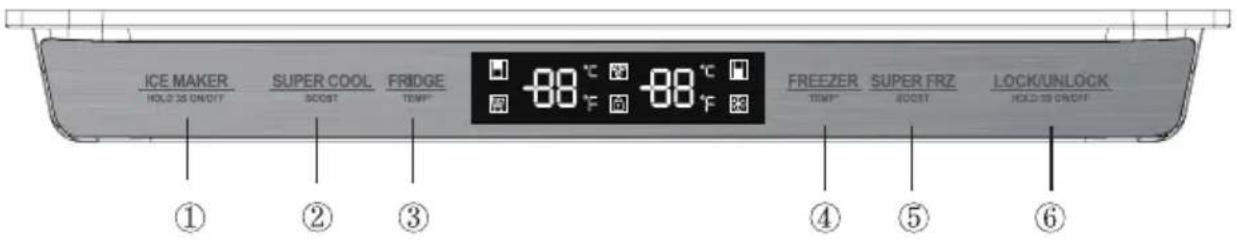 BERTAZZONI REF36FDFIXNV - Functions - 1