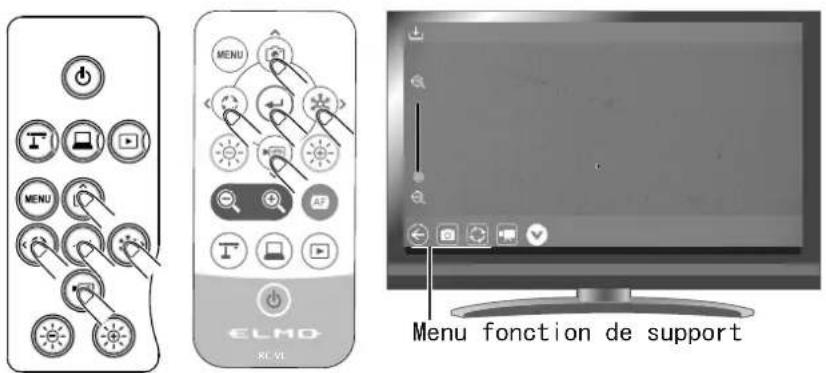 MENU MENU fonction de support