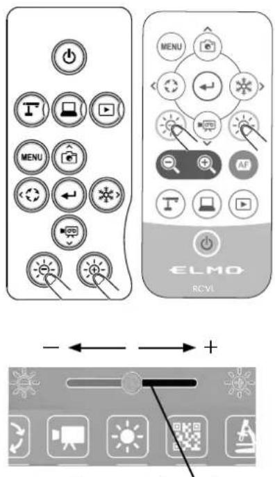 Elmo TT12W - Réglage de la luminosité - 1