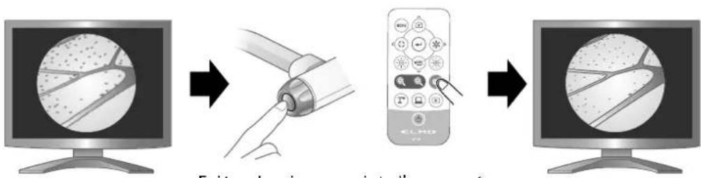 Elmo TT12W - Opérations en mode microscope - 7