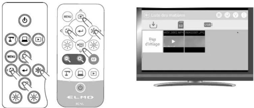 MENU AF LISTE DES MATières SD USB PAS d'image MOV_0002-MPI MAG0001.JPG ELMD RCVVL