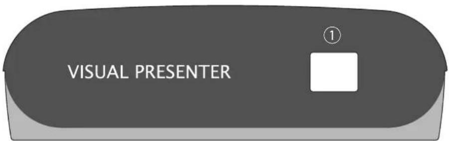 VISUAL PRESENTER ①