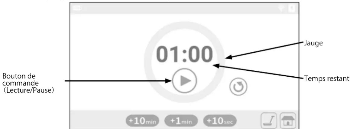 Elmo TT12W - Utilisation du minuteur - 1