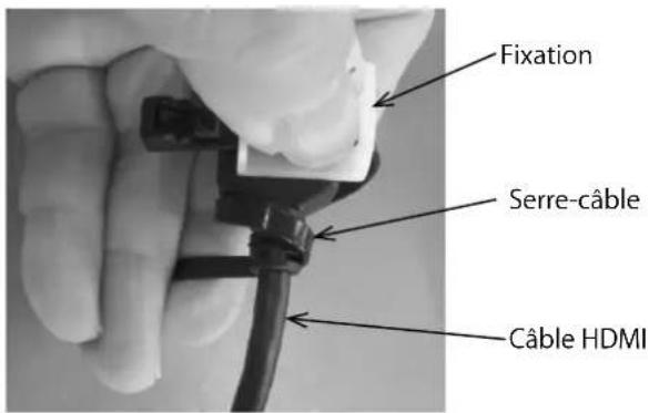 Fixation Serre-câble Câble HDMI