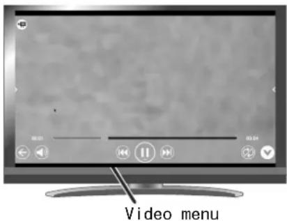 Video menu