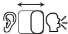 Tempo TeleMate Pro TM700 - Identificación - 2