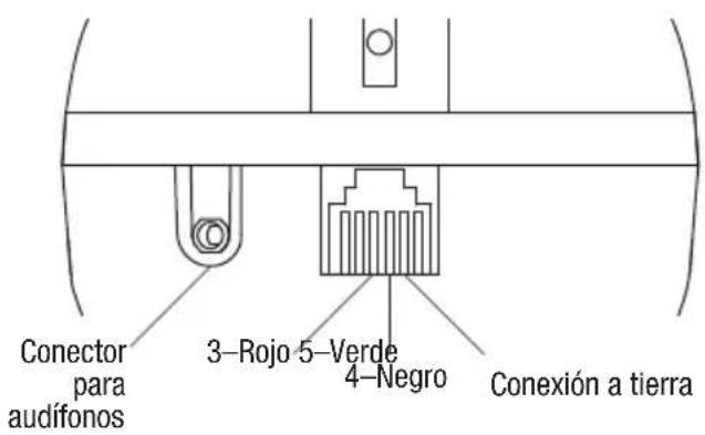 Conector para audífonos 3-Rojo 5-Verde 4-Negro Conexión a tierra