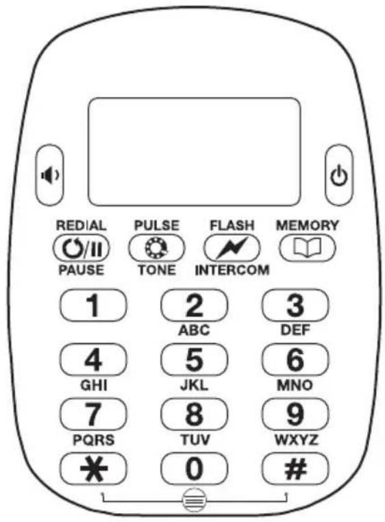 REDIAL PULSE FLASH MEMORY 1 2 3 ABC DEF 4 5 6 GHI JKL MNO 7 8 9 PQRS TUV WXYZ 0 # *
