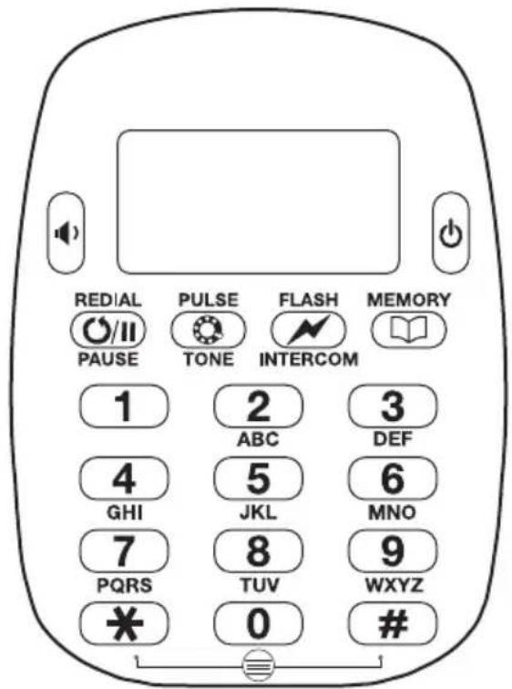 REDIAL PULSE FLASH MEMORY 1 2 3 ABC DEF 4 5 6 GHI JKL MNO 7 8 9 PQRS TUV WXYZ 0 # *