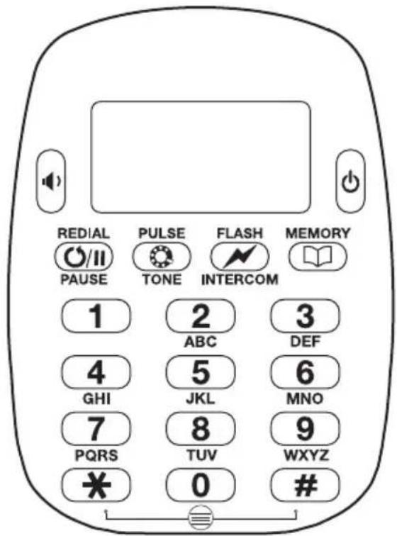 REDIAL PULSE FLASH MEMORY 1 2 3 ABC DEF 4 5 6 GHI JKL MNO 7 8 9 PQRS TUV WXYZ 0 # *