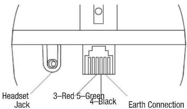 Headset Jack 3-Red 5-Green 4-Black Earth Connection