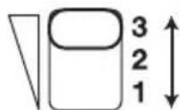 Tempo TeleMate Pro TM700 - Identificación - 4