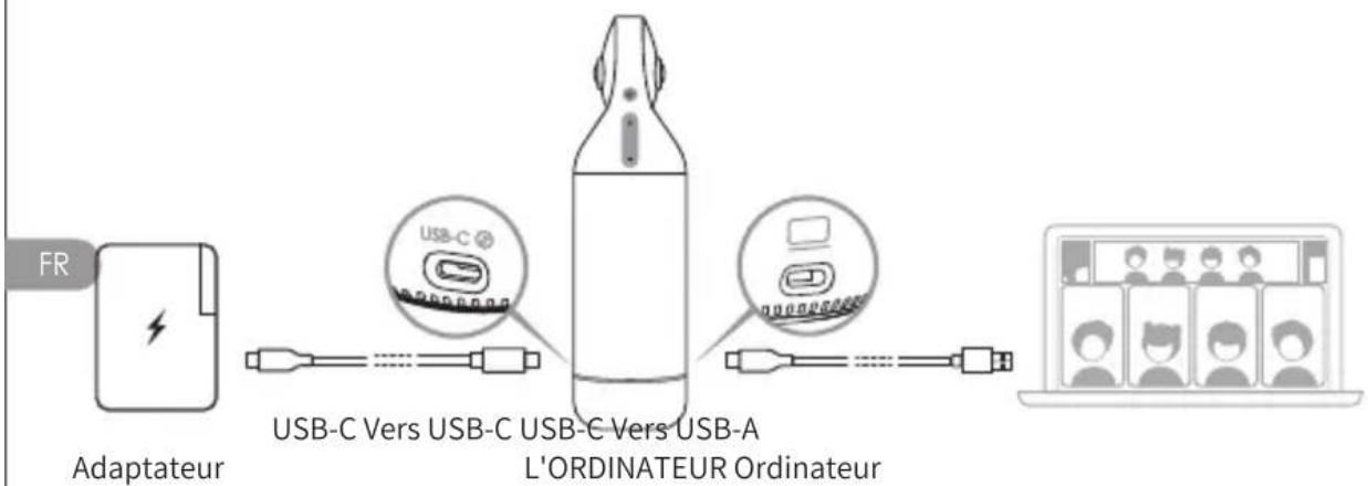 KanDao Meeting Pro 360 - Mise sous tension - 1