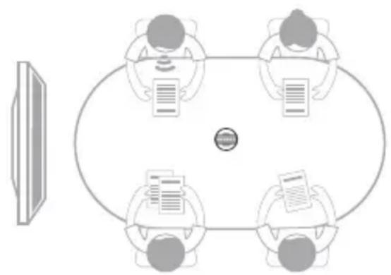 KanDao Meeting Pro 360 - \*Remarque - 2