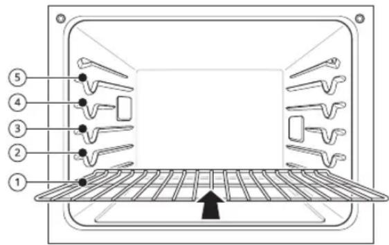 LG WCES6428F - Positionnement des grilles et des plats - 1