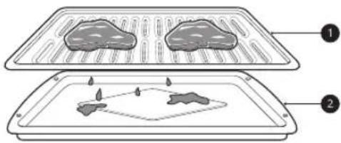 LG WCES6428F - Guide sur la cuisson au gril recommandée - 1