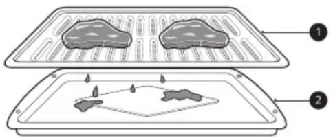 LG LSIS6338F - Guide sur la cuisson au gril recommandée - 1