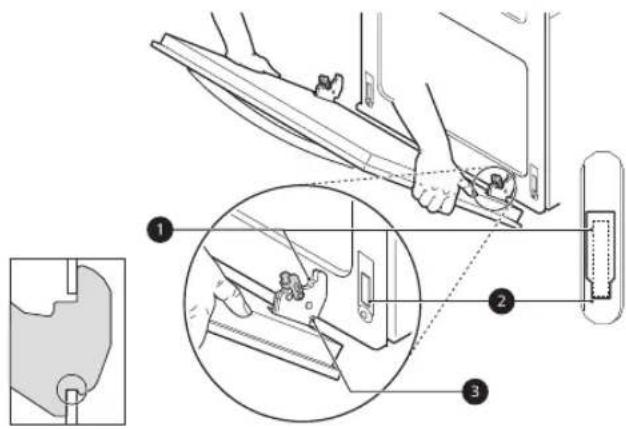 LG LSIS6338F - Assemblage des portes - 1