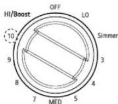 LG LSIS6338F - Indicateur de compatibilité des ustensiles de cuisine - 1