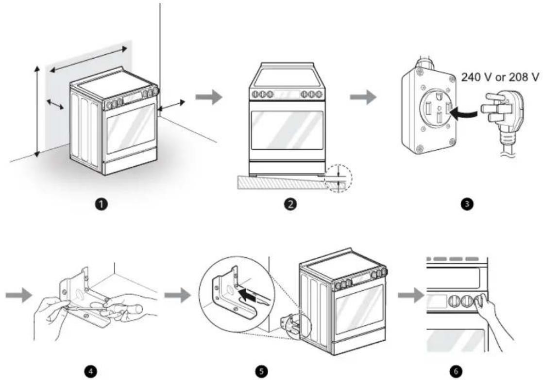 LG LSIS6338F - Aperçu de l'installation - 1