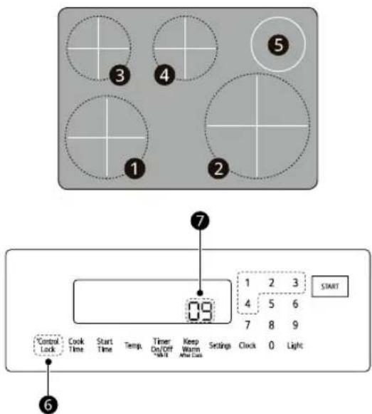 LG LSIS6338F - Indicateur de compatibilité des ustensiles de cuisine - 2