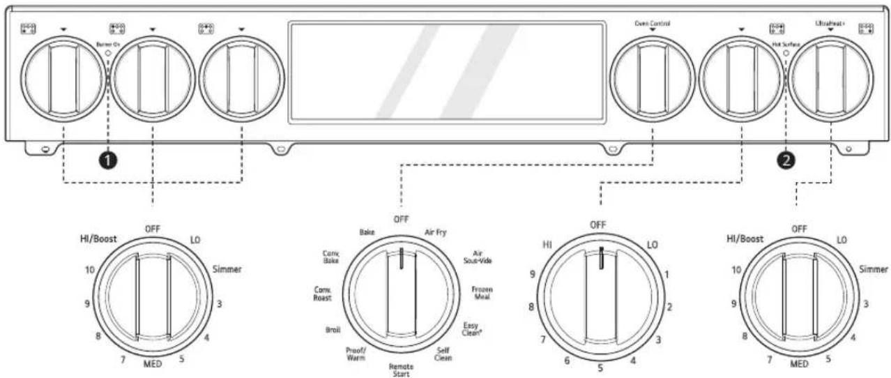 LG LSIS6338F - Fonctions du bouton - 1