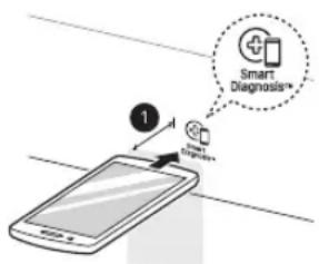LG LSIS6338F - Utilisation de la fonctionnalité de diagnostic sonore pour diagnostiquer les problèmes - 1