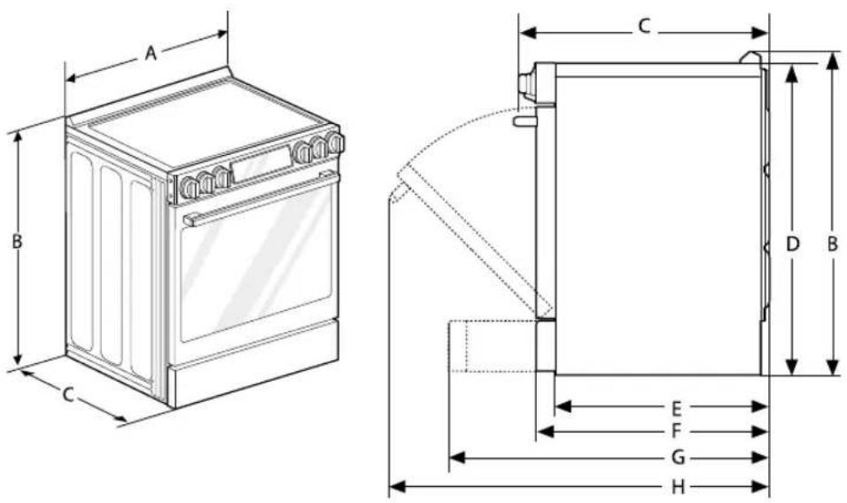 LG LSIS6338F - Choix de l'emplacement adéquat - 1