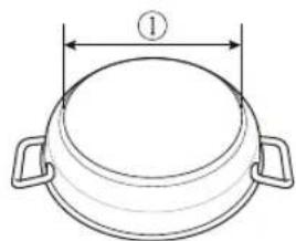 LG LSIS6338F - Taille minimale et maximale des casseroles - 1