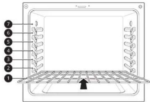 LG LSIS6338F - Positionnement des grilles et des plats - 1
