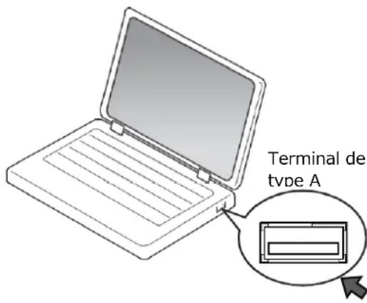 Terminal de type A