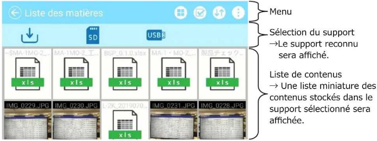 Liste des matières Menu Sélection du support →Le support reconnu sera affiché. Liste de contenus →Une liste miniature des contenus stockés dans le support sélectionné sera affichée.