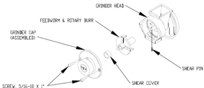 Cecilware 890 - Shear Disc Replacement - 2