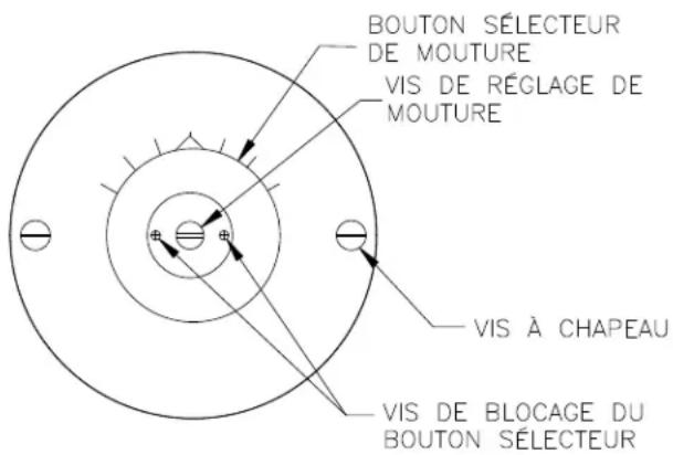 Cecilware 890 - Réglage de la mouture - 1