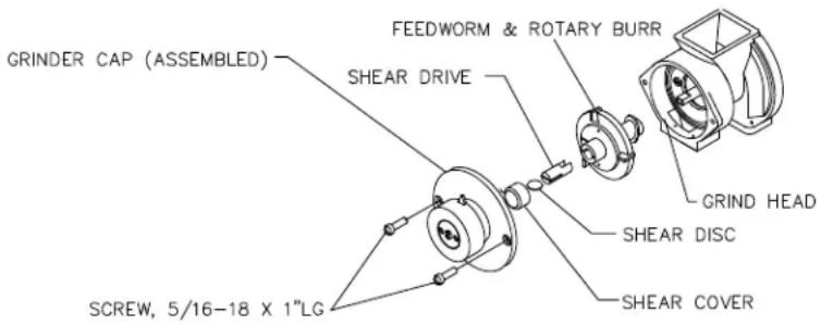 Cecilware 890 - Shear Disc Replacement - 1