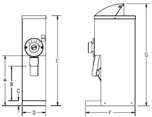 Cecilware 890 - Series Coffee Grinders - 9