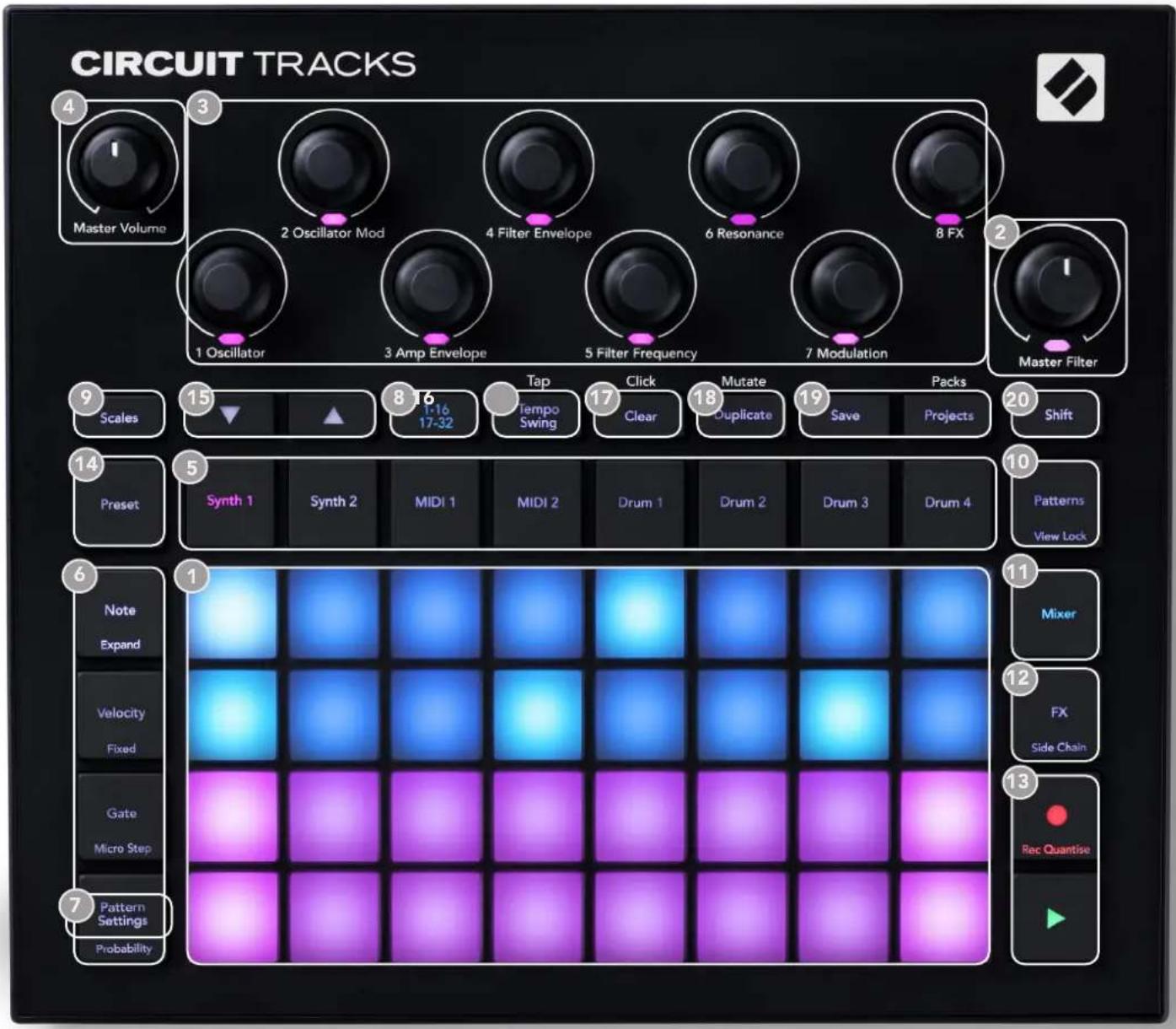 NOVATION Circuit Tracks - Vue du dessus - 1