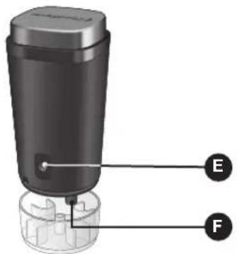 FOODSAVER FSV1199 - Popis ruční vakuovačky - 2