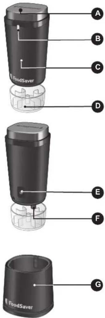 FOODSAVER FSV1199 - Характеристики на Вашата ръчна вакуум система - 1