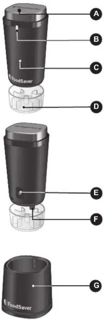 FOODSAVER FSV1199 - Charakteristika ručného vákuového systému - 1