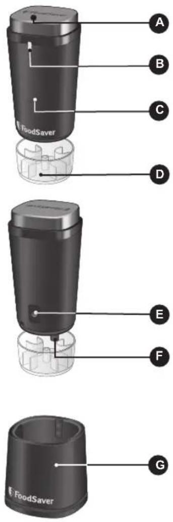 FOODSAVER FSV1199 - Características del sistema manual de envasado al vacío - 1