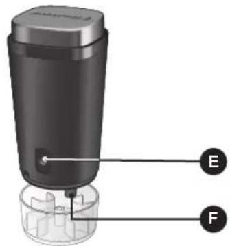FOODSAVER FSV1199 - Caracteristici ale sistemului de vidare portabil - 2