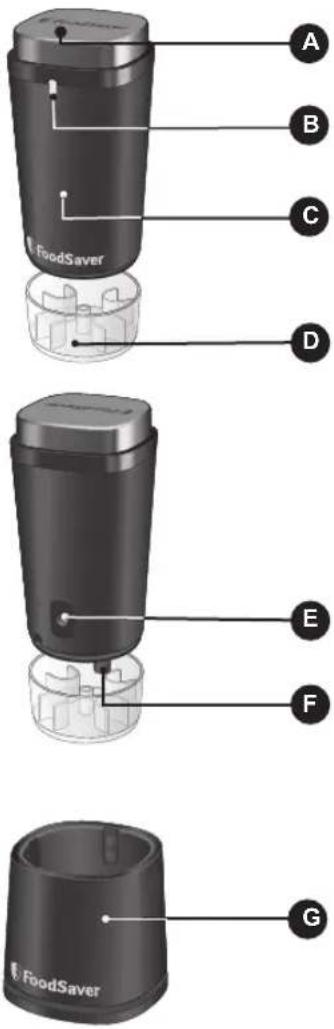FOODSAVER FSV1199 - Características do seu sistema de vácuo manual - 1